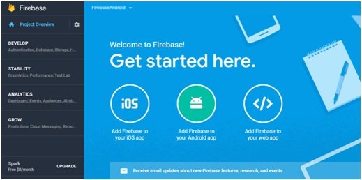 firebase